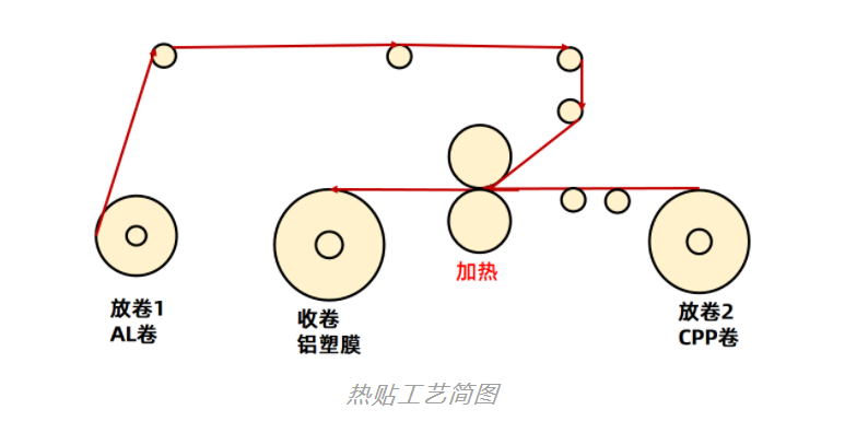 热帖.png