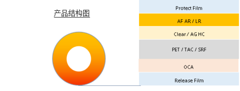 1659494622383.png